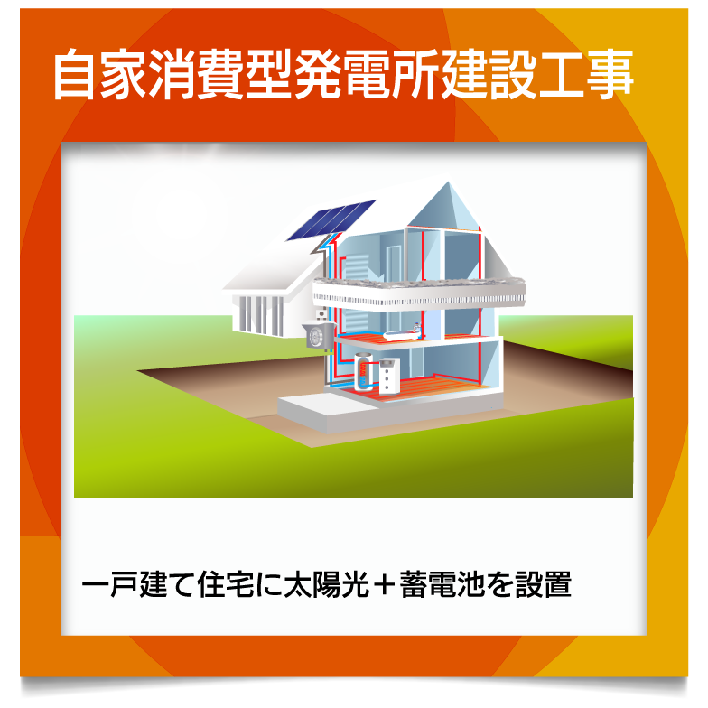 株式会社リンクジョイン 自家発消費型発電所建設工事
